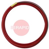 418858X Kemppi Red Liner 0.9 - 1.2mm