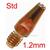 KMP-BETA90XFA-PRTS  Fronius - Contact tip 1.2mm / M8 x 1.5 / 10mm x 32mm (Pack Of 10)