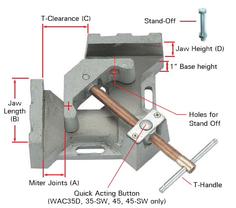 StrongHand WAC Clamp Specification